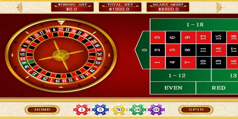 Quy luật chơi của roulette games như thế nào?